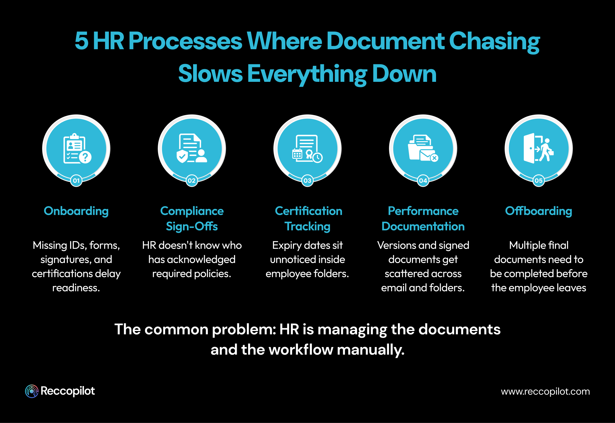 5_HR_Processes_Where_Document_Chasing_Slows_Everything_Down 1.jpg