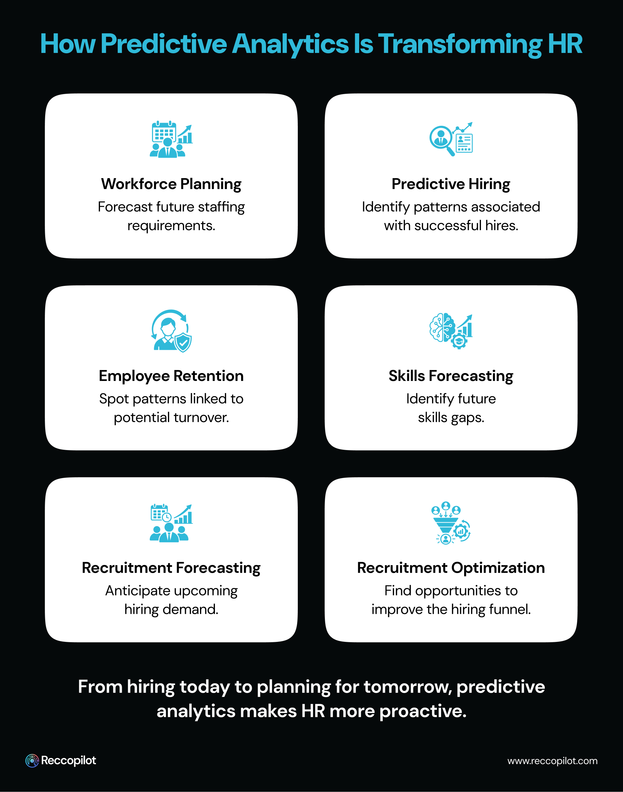 How_Predictive_Analytics_Is_Transforming_HR.jpg