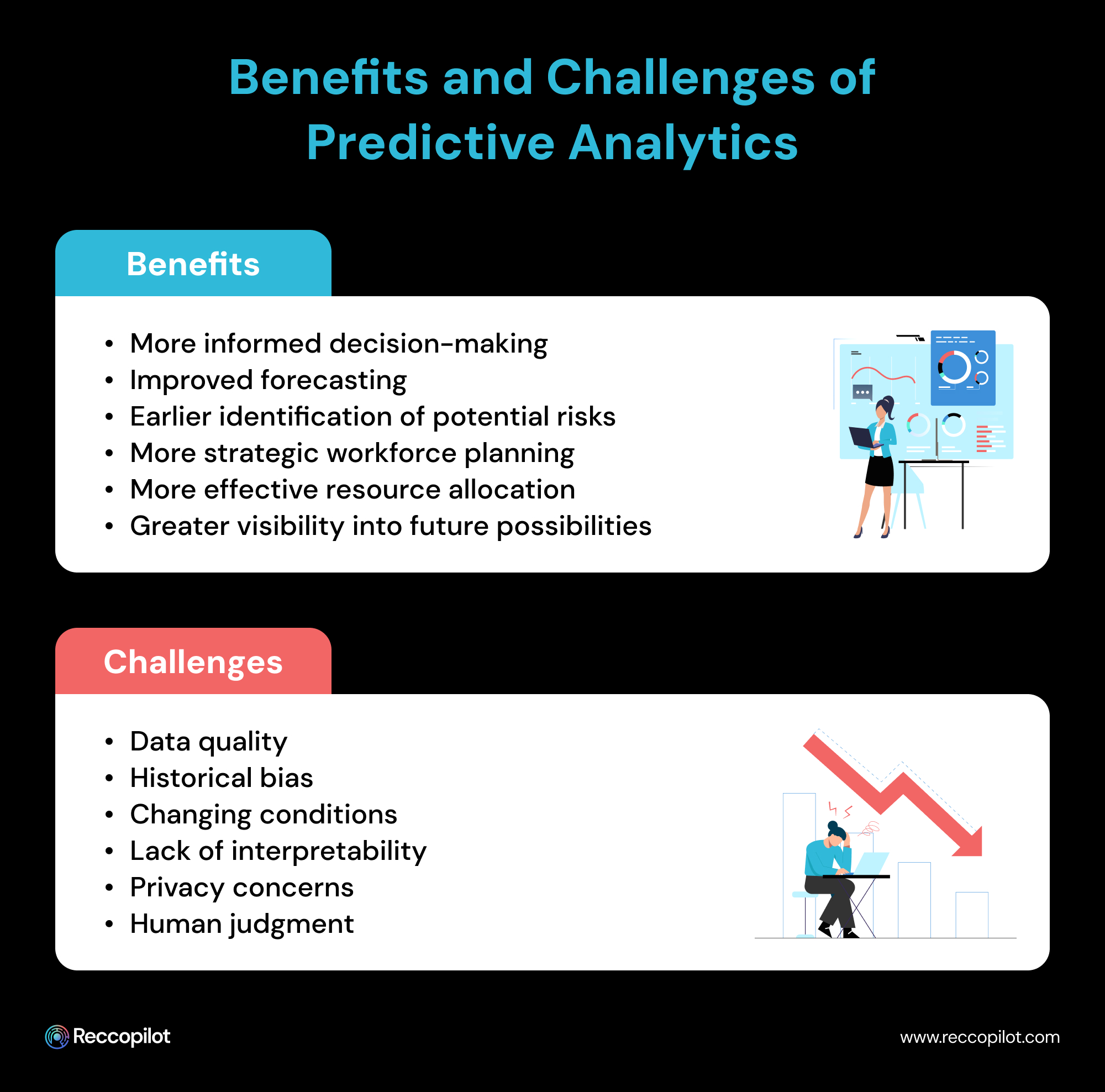 Benefits_and_Challenges_of_Predictive_Analytics.jpg