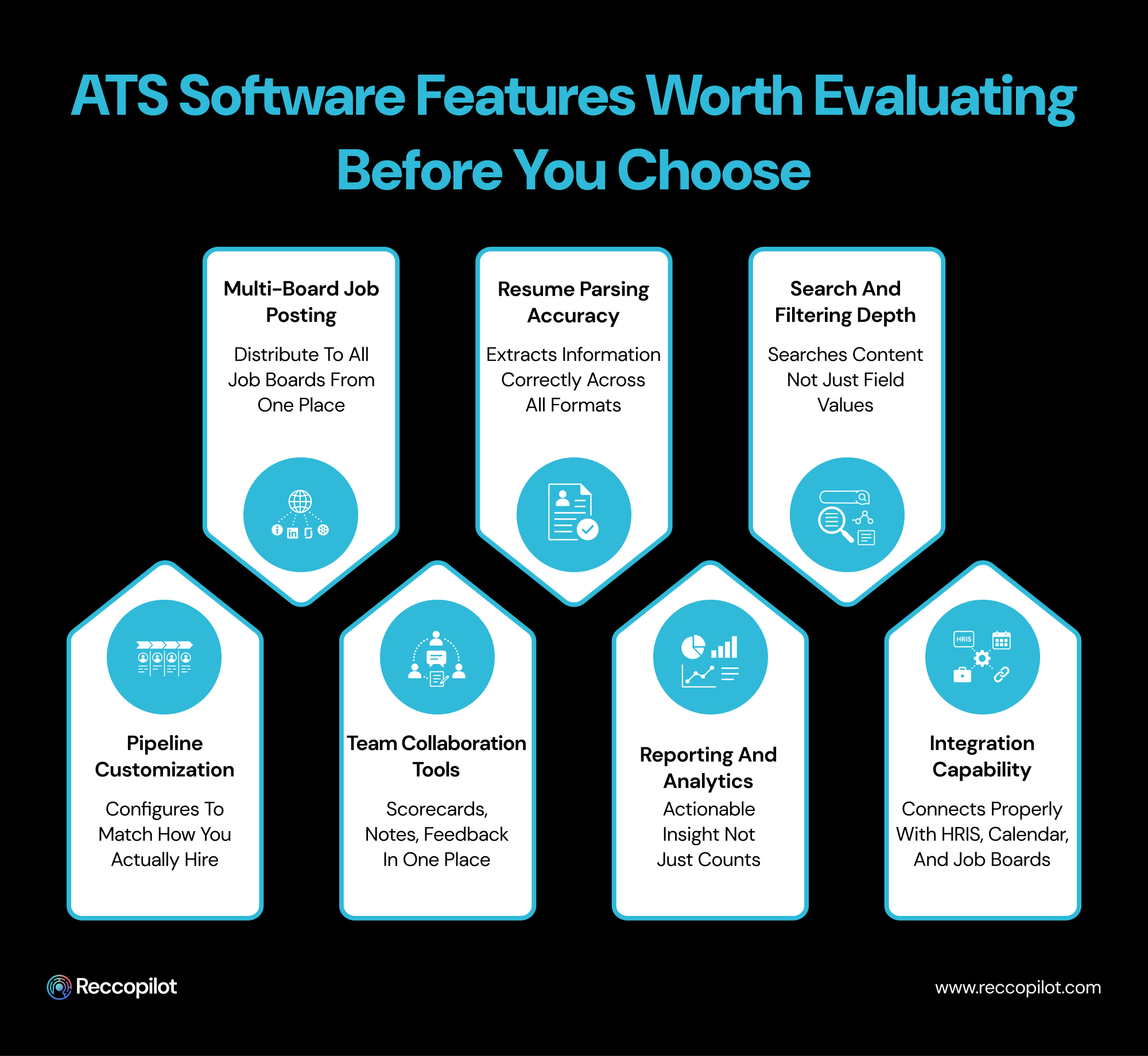 ATS_Software_Features_Worth_Evaluating_Before_You_Choose.jpg