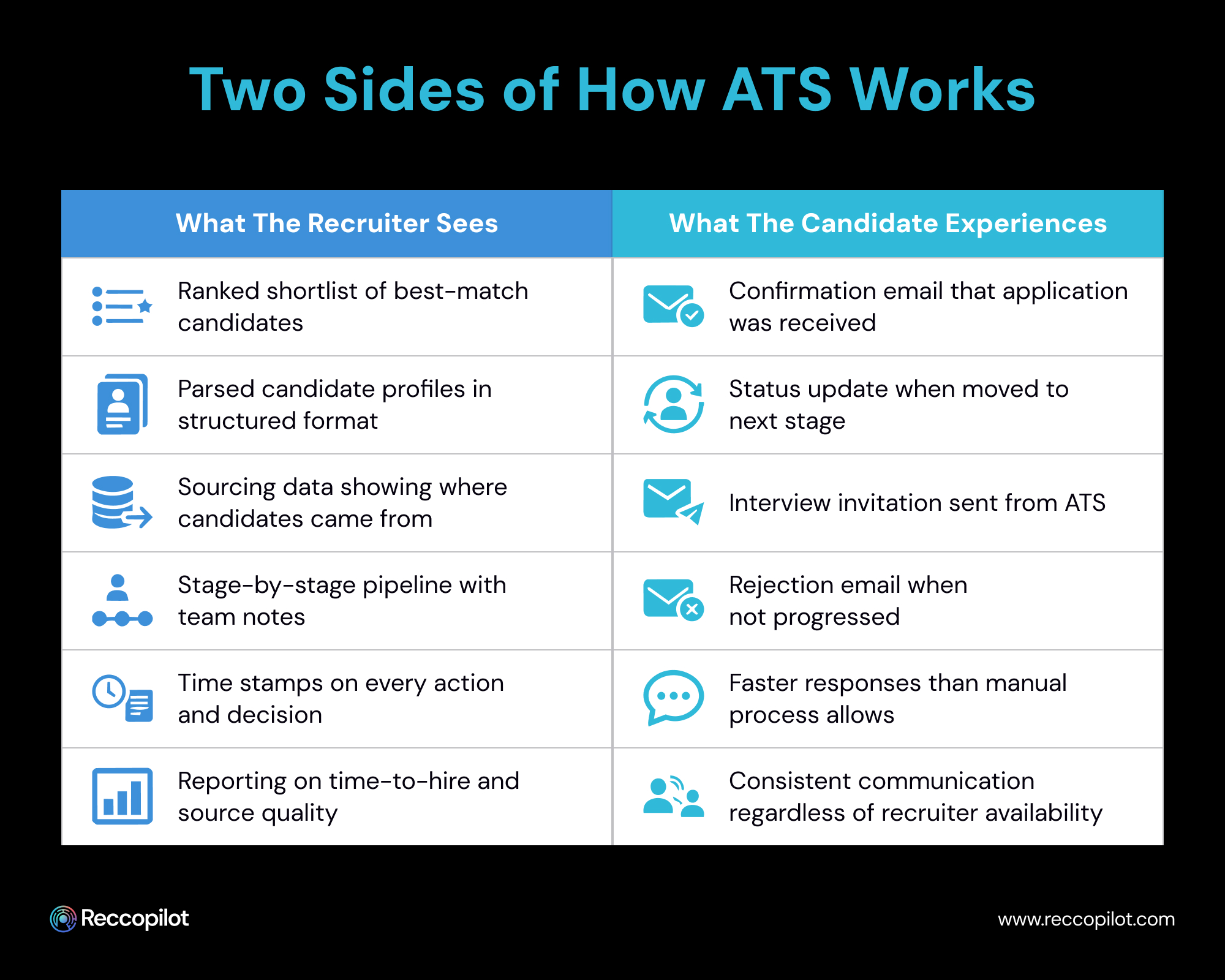 Two_Sides_of_How_ATS_Works.jpg