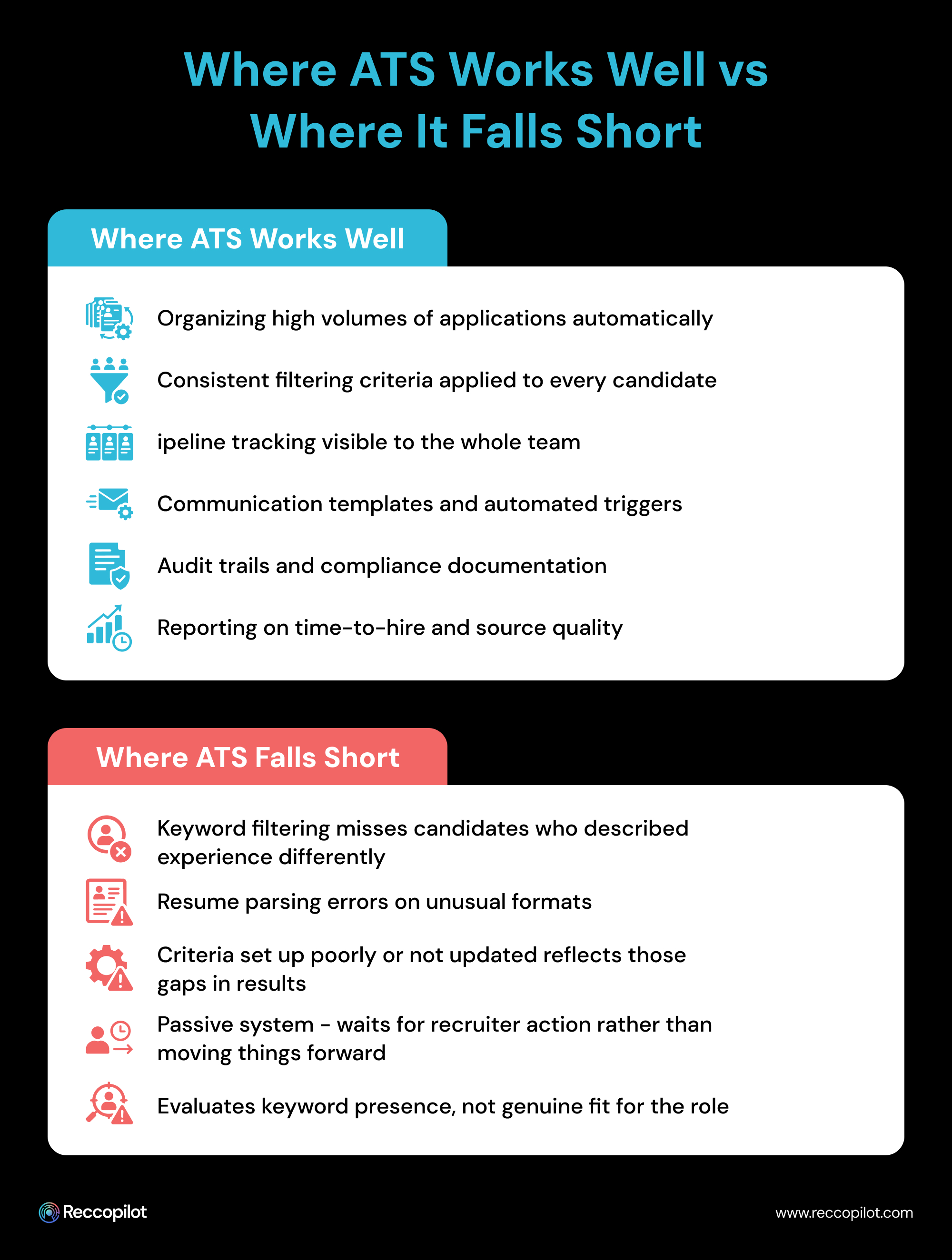 Where_ATS_Works_Well_vs_Where_It_Falls_Short.jpg