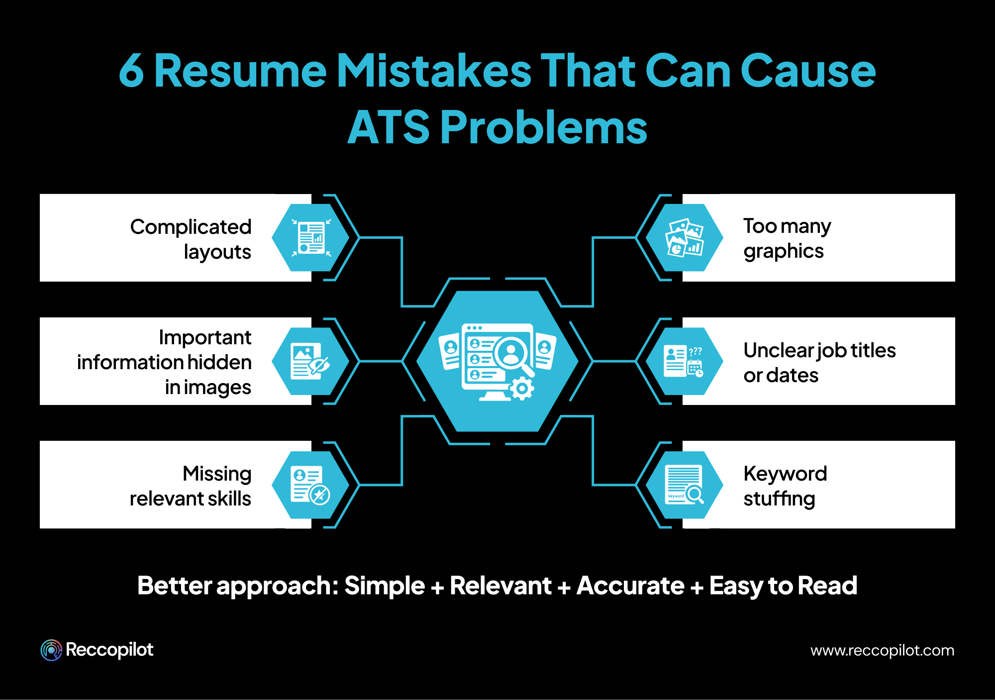 6_Resume_Mistakes_That_Can_Cause_ATS_Problems.jpg