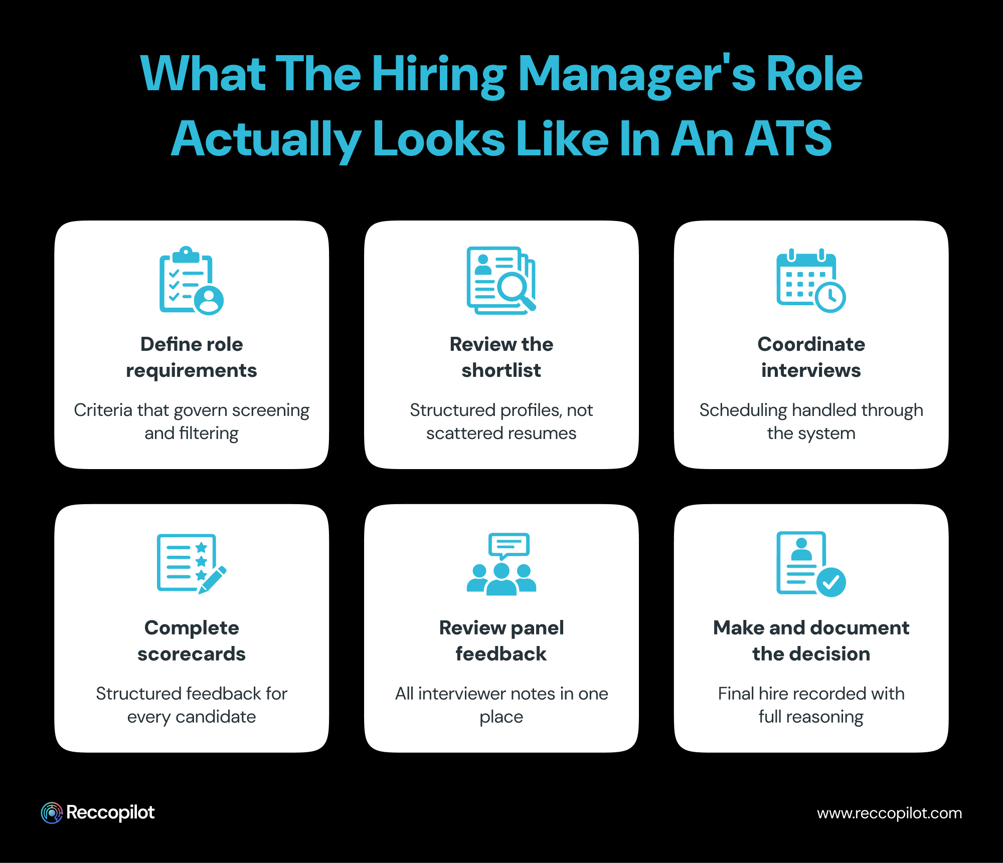 What_the_Hiring_Manager's_Role_Actually_Looks_Like_in_an_ATS.jpg
