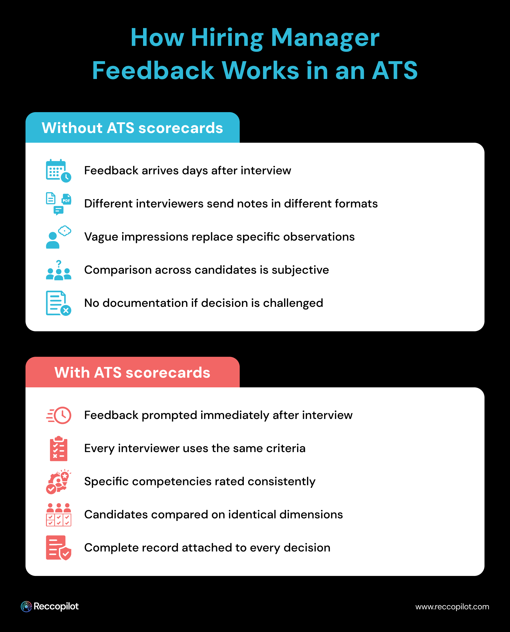 How_Hiring_Manager_Feedback_Works_in_an_ATS.jpg