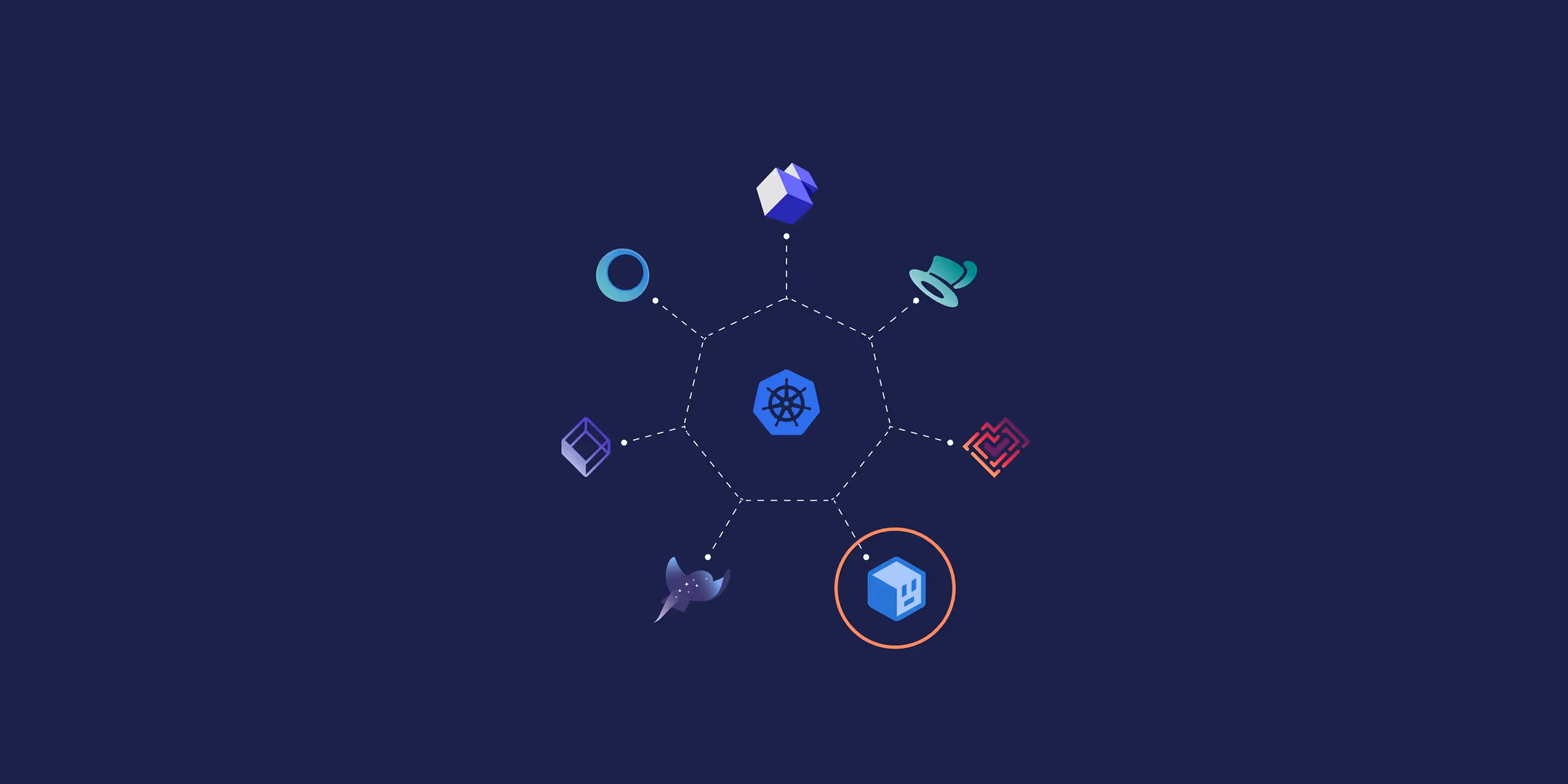 Botkube brand illustration — Kubeshop ecosystem diagram with product icons connected around a central Kubernetes wheel, Botkube highlighted