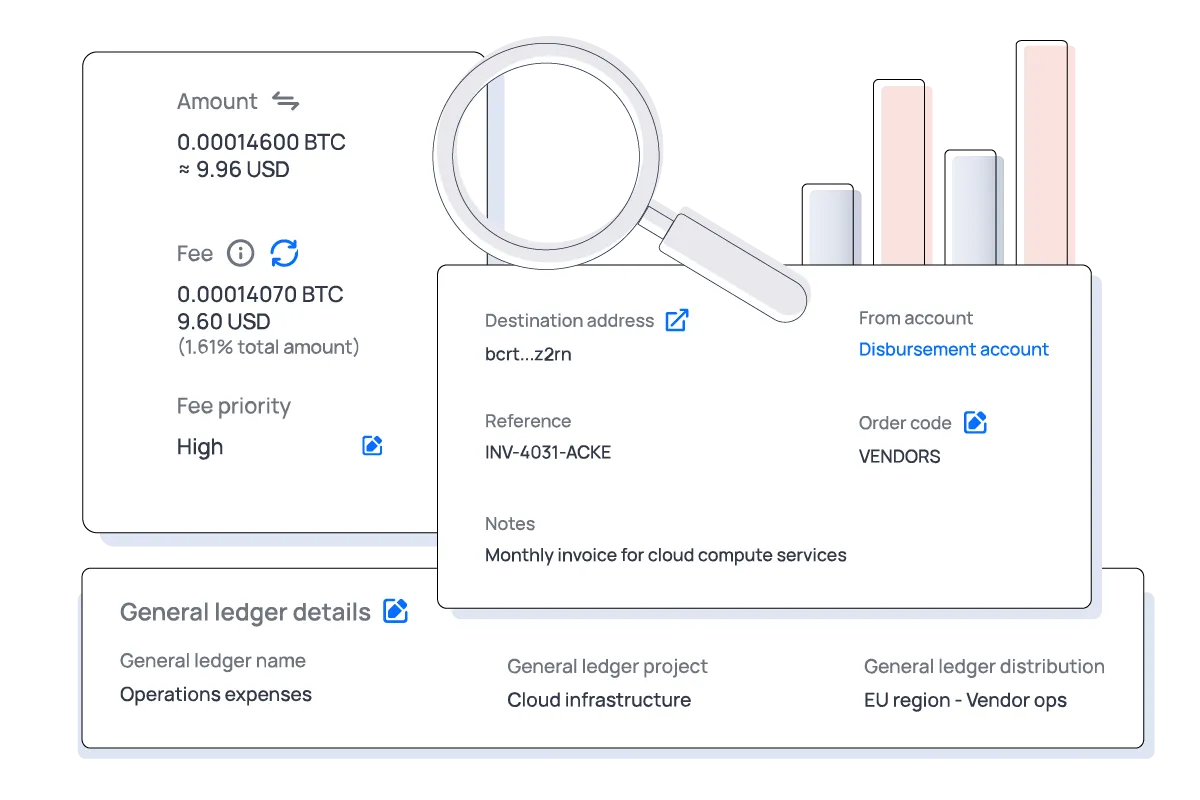 Interface showing transaction details with fee, ledger metadata, and a magnifying glass highlighting financial traceability.