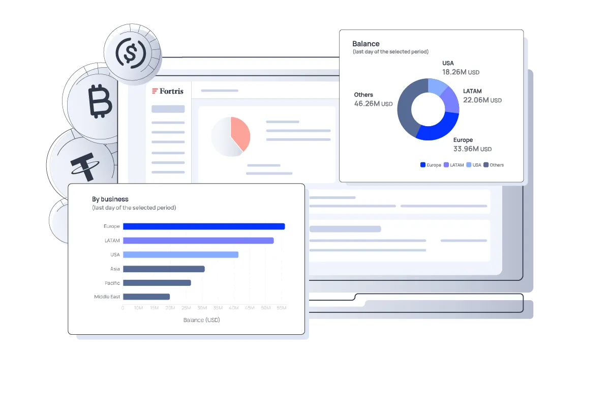 Analytics dashboard with charts showing crypto balances by region and business segment, displayed on a laptop screen.