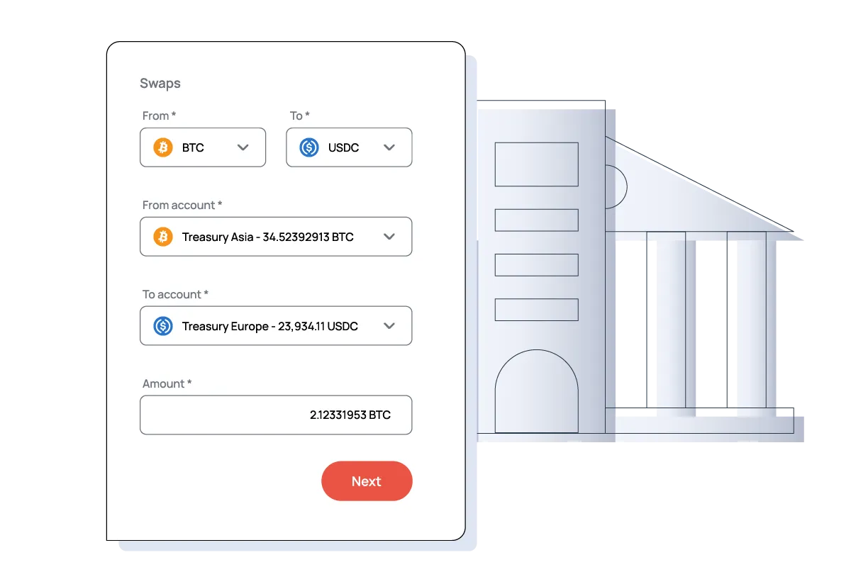 Crypto swap interface showing conversion from LTC to ETH with account and amount details, next to a bank icon.