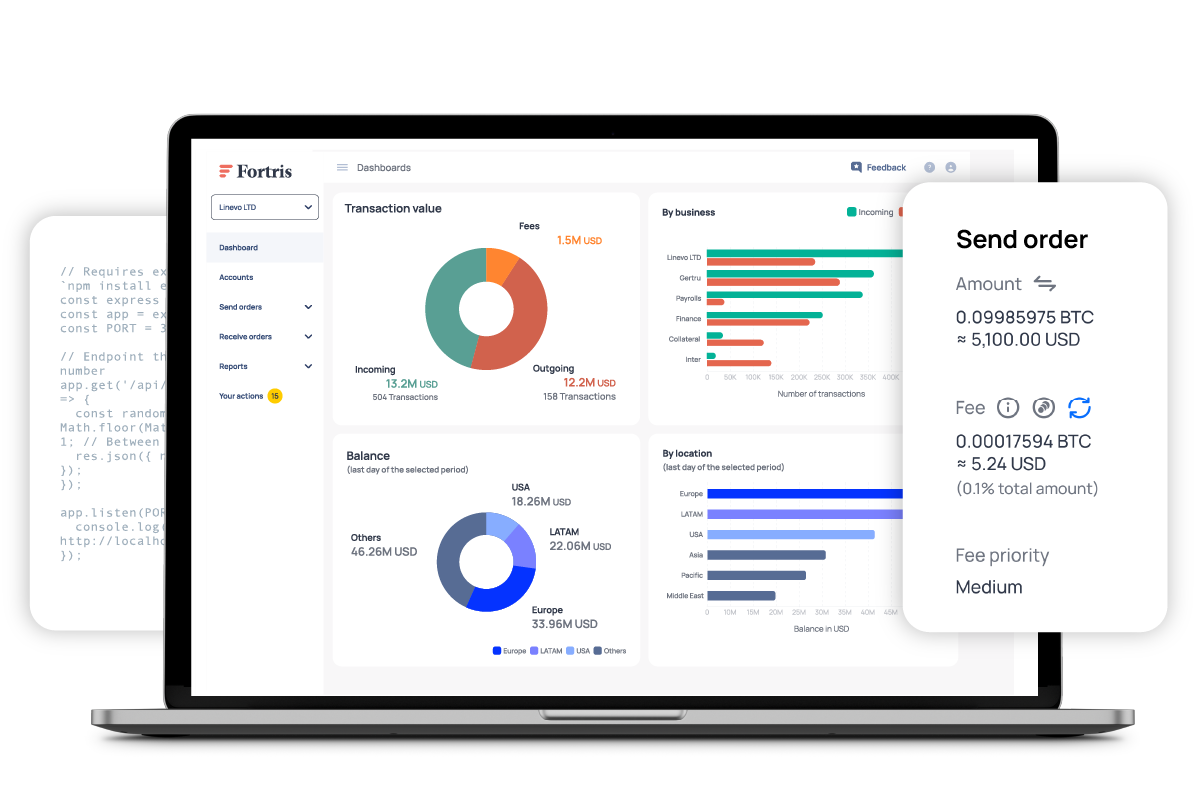 Fortris dashboard showing crypto analytics, including charts and a Bitcoin order panel with fee and priority info.