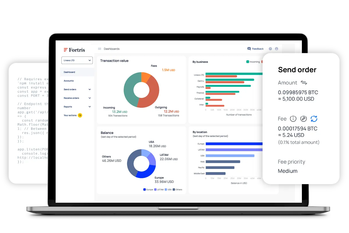 Fortris dashboard showing crypto analytics, including charts and a Bitcoin order panel with fee and priority info.
