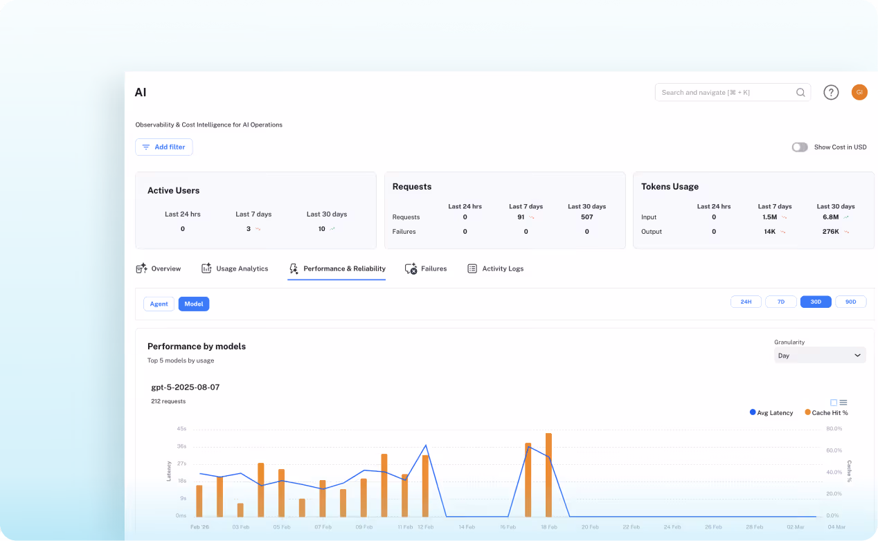 Automated Data Observability