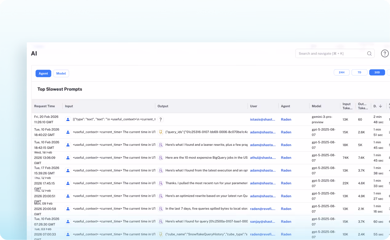 Performance Optimization