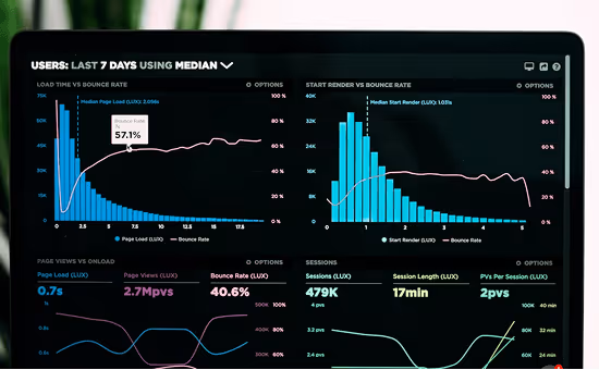 Spend Optimization