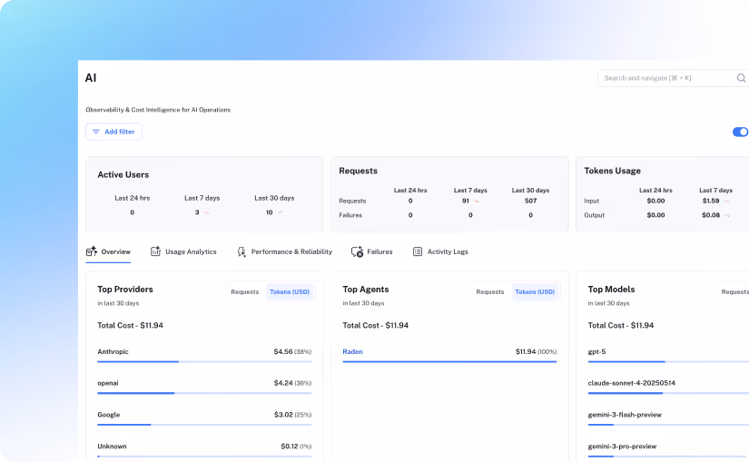 Automated Data Quality