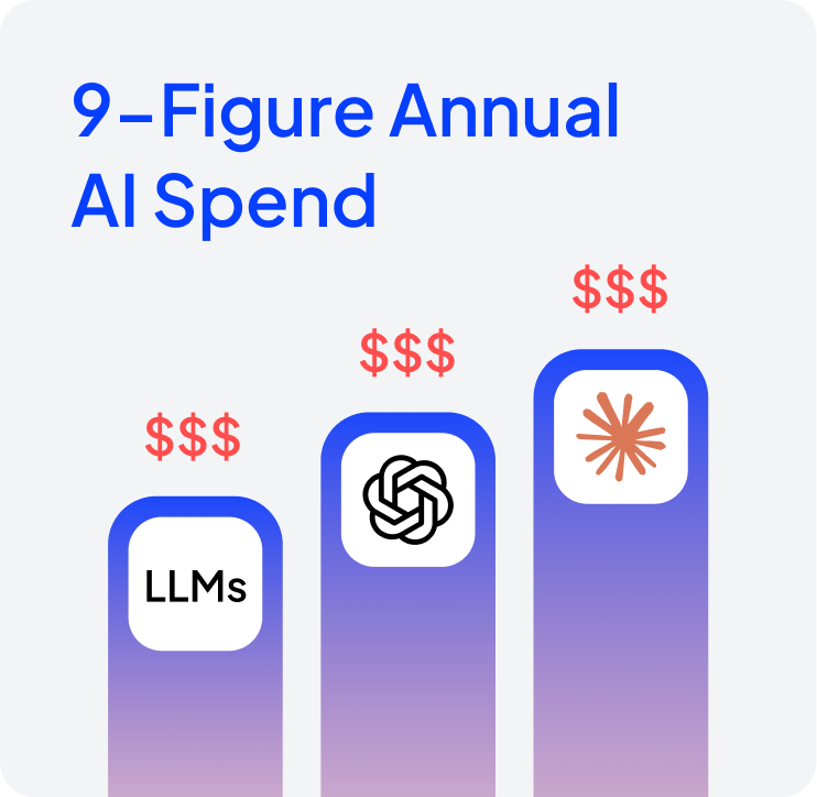 9-figure annual AI spend illustration showing rising cost bars for LLM providers