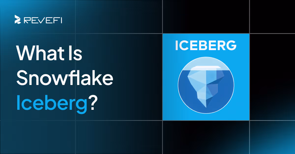What Is Snowflake Iceberg and How It Changes Data Cost Management