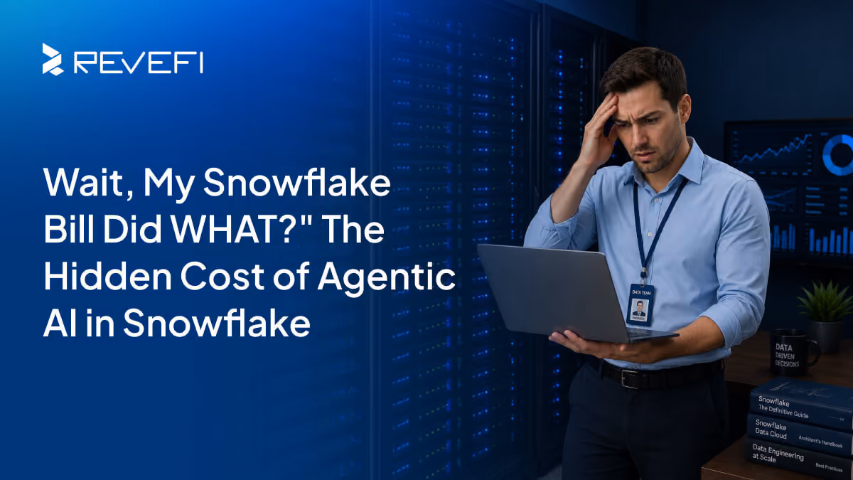 "Wait, My Snowflake Bill Did WHAT?" The Hidden Cost of Agentic AI in Snowflake