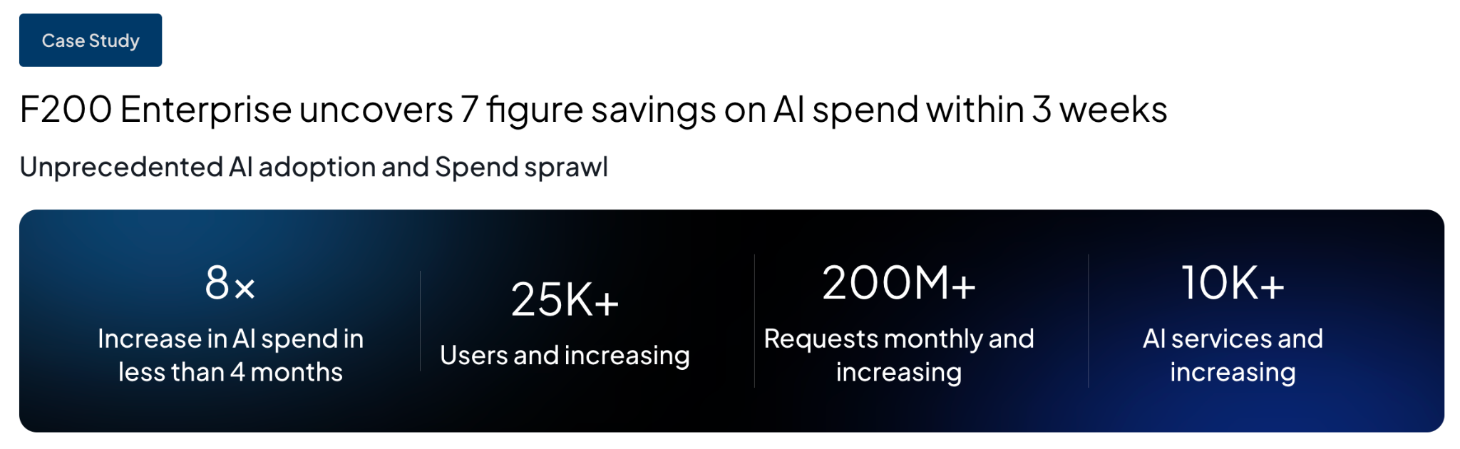 Revefi AI FinOps platform for AI cost visibility and governance