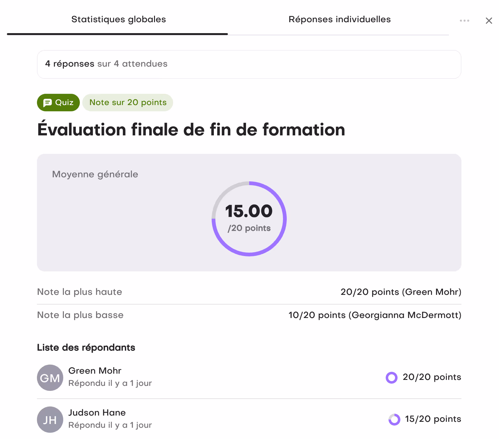 Interface d'analyse des résultats