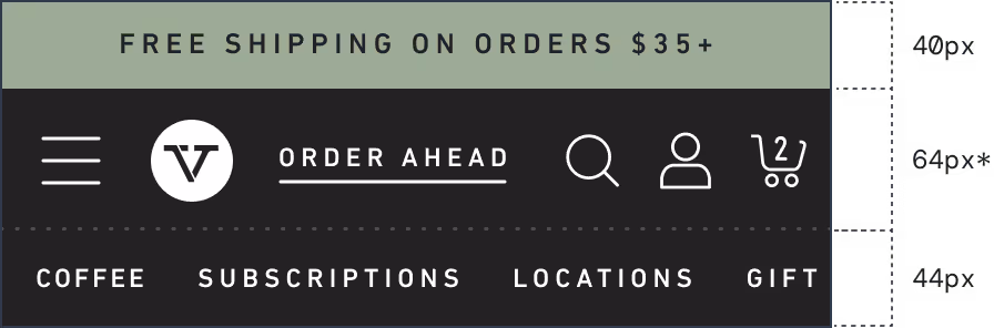 A navigation with a scroll off the screen with different nav links
