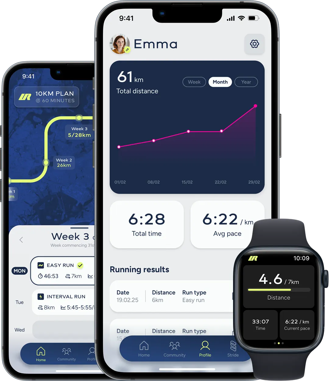 URUNN watch app screen