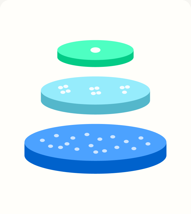 Stacked discs illustration representing research layers