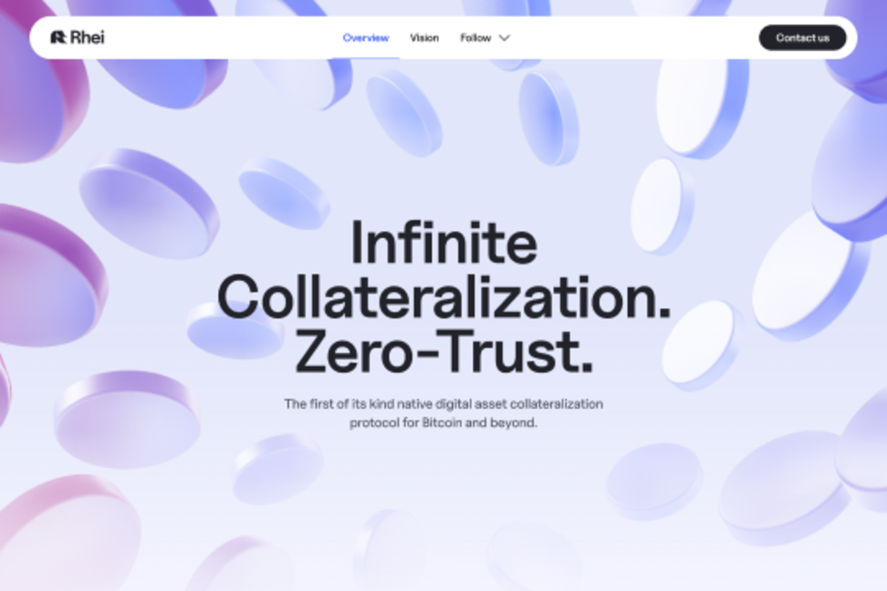 site profile thumbnail