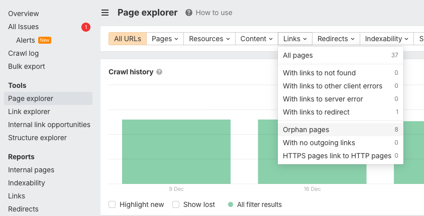 Orphan pages identified in Ahrefs