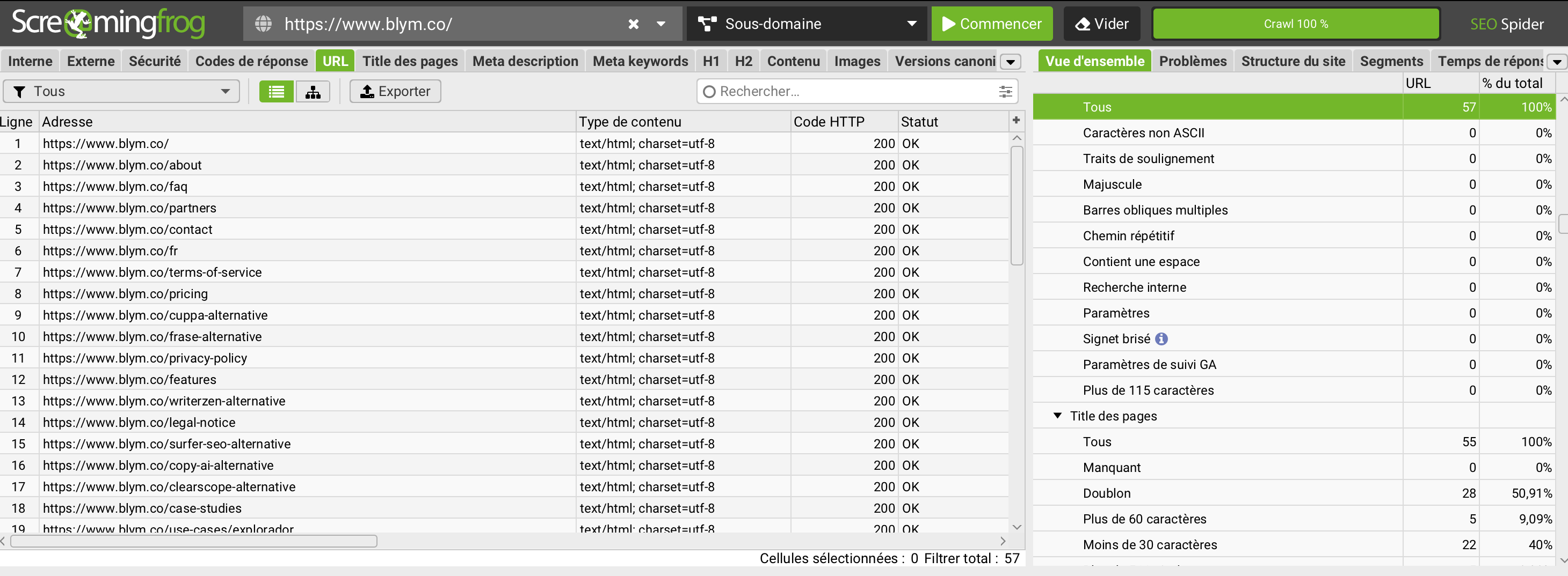 Crawler of internal URLs of Blym's website with Screamingfrog