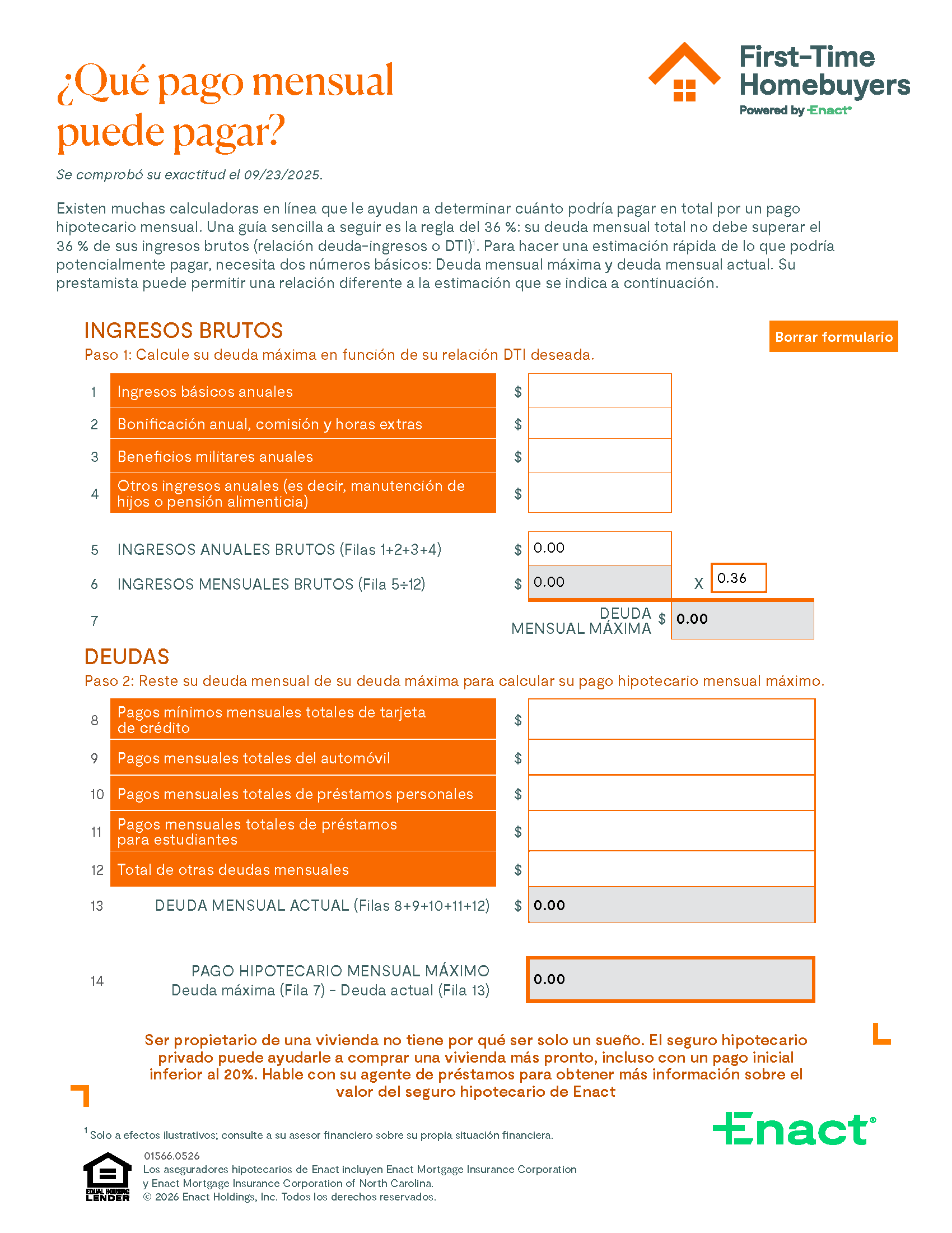 ¿Qué Cuota Mensual Puedes Permitirte?