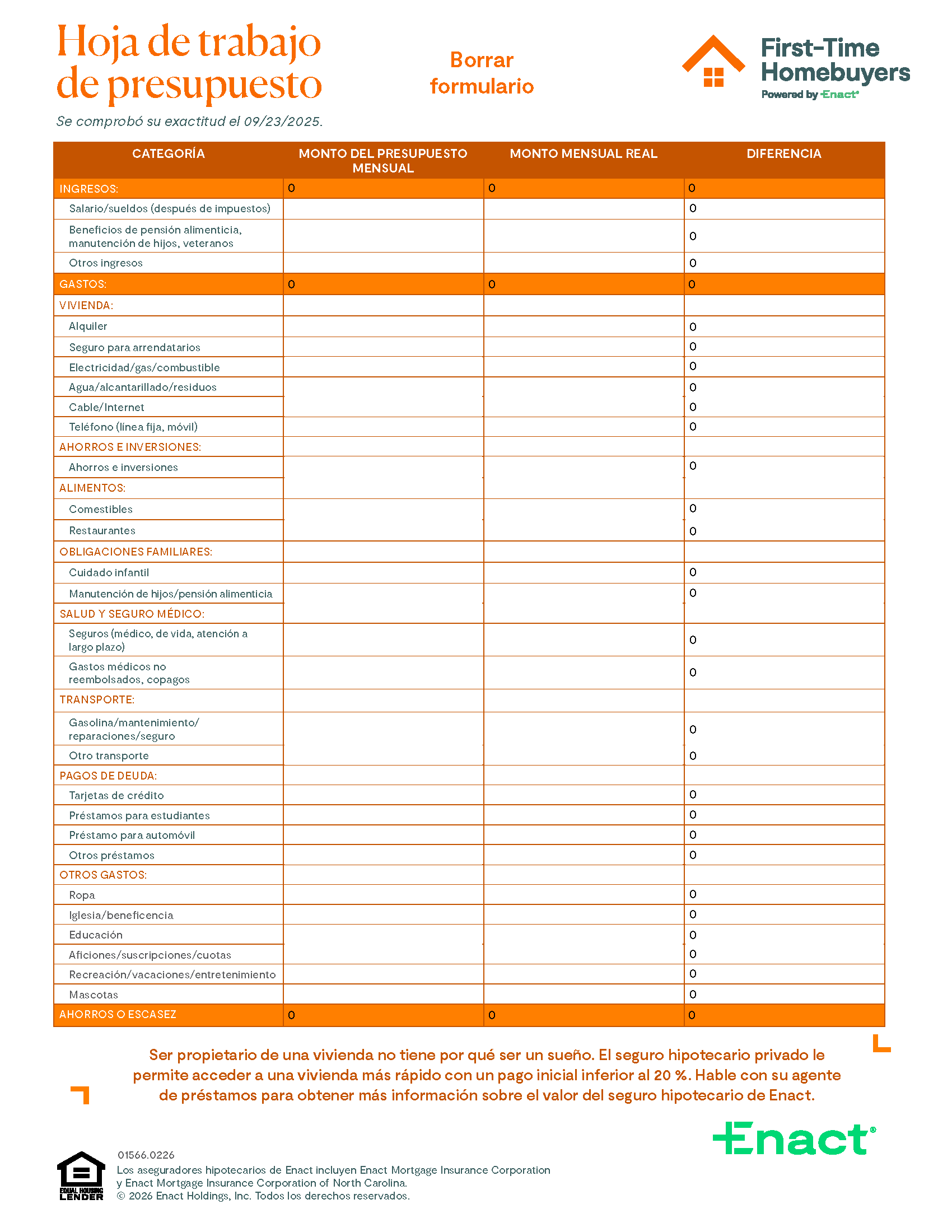 Formulario de presupuesto para compradores de su primera vivienda