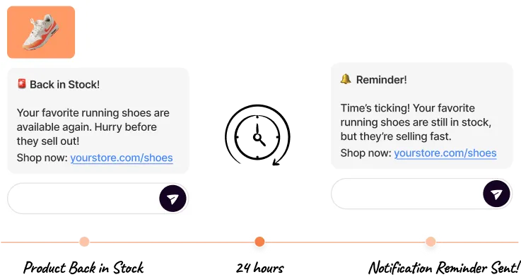 Two chat message boxes alerting customers that running shoes are back in stock and selling fast, each with links to yourstore.com/shoes and a small running shoe image above the first message.