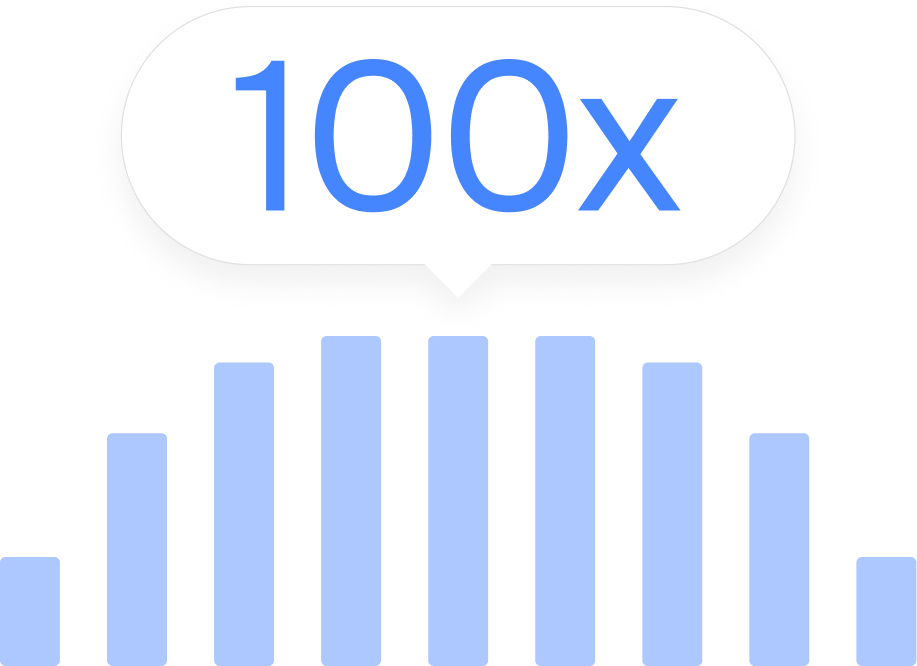image showing stoq app feature like automation, workflow, branding analytics