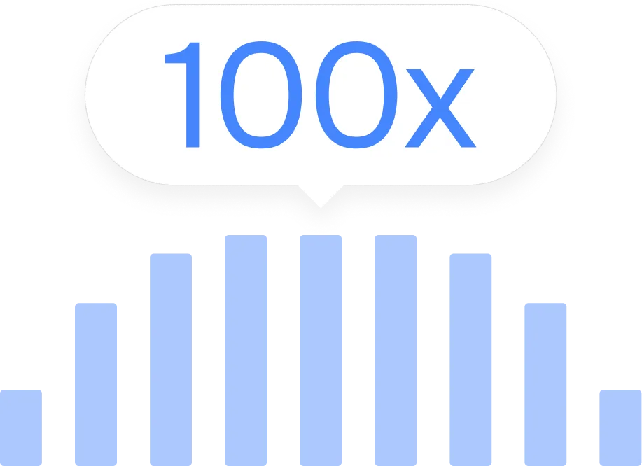 image showing stoq app feature like automation, workflow, branding analytics