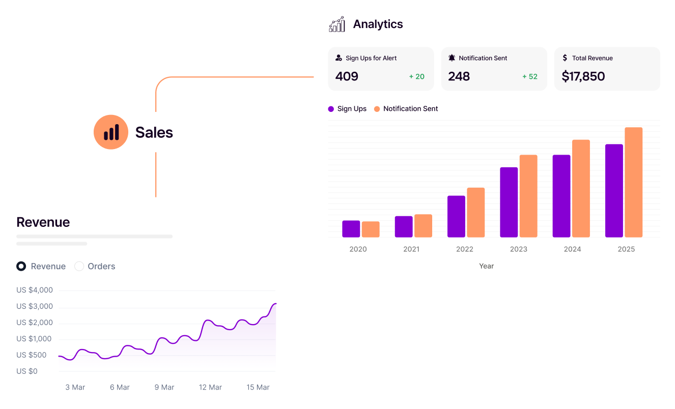 image showing stoq app feature like automation, workflow, branding analytics