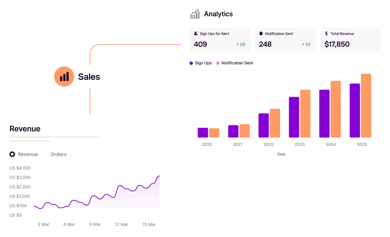image showing stoq app feature like automation, workflow, branding analytics