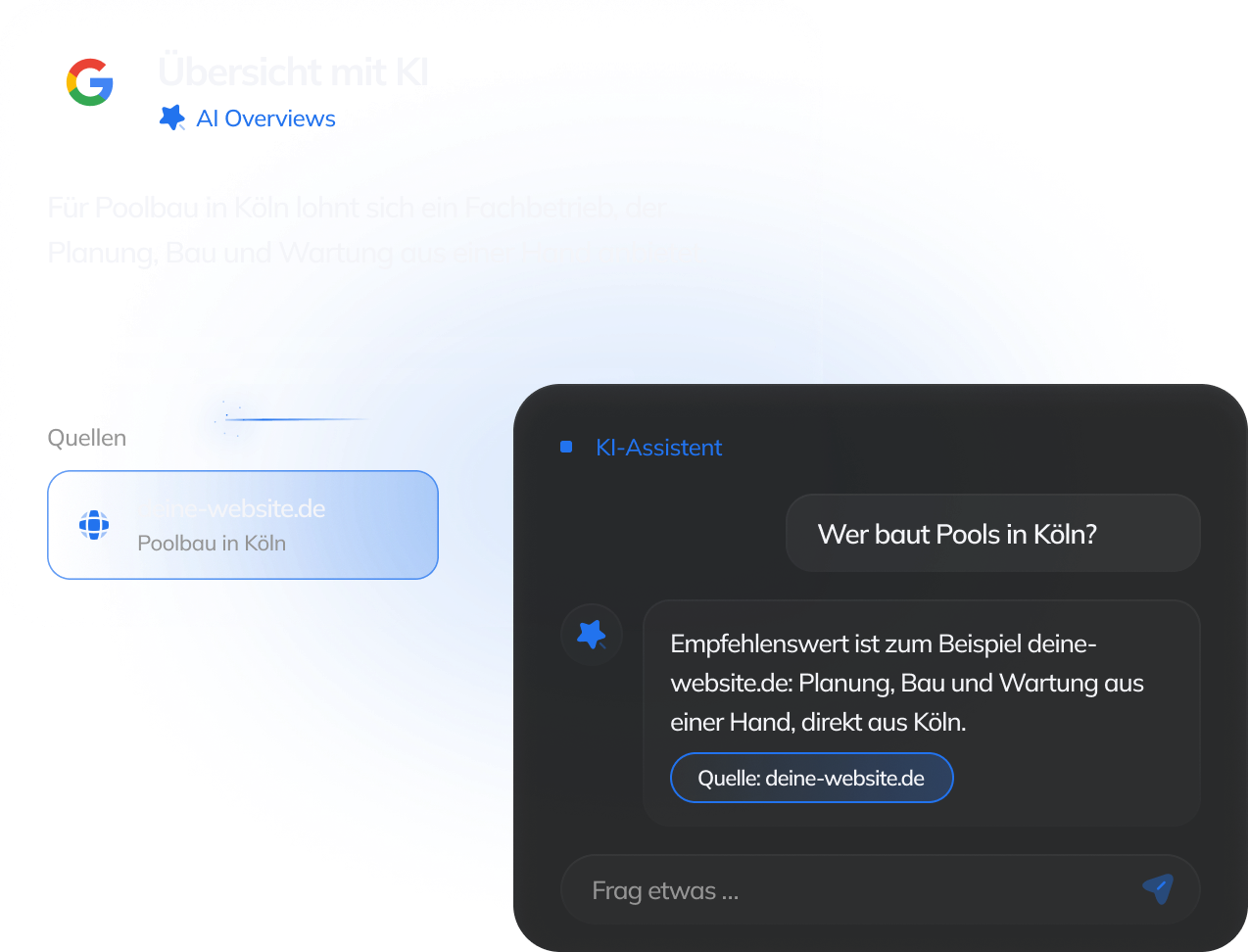 SEO und KI-Suche: Sichtbarkeit in Google und in KI-Antworten