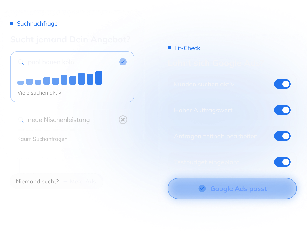 Fit-Check: wann sich Google Ads für Dein Unternehmen lohnt