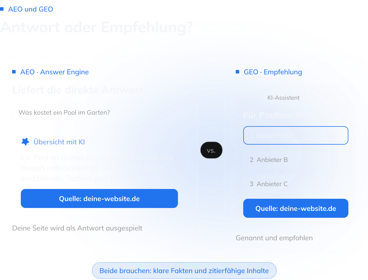 AEO und GEO im Vergleich: direkte Antwort oder Empfehlung in der KI