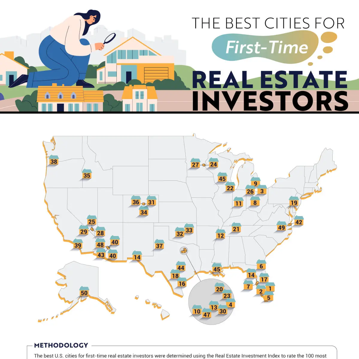 The Best Cities for First-Time Real Estate Investors - LLC Attorney