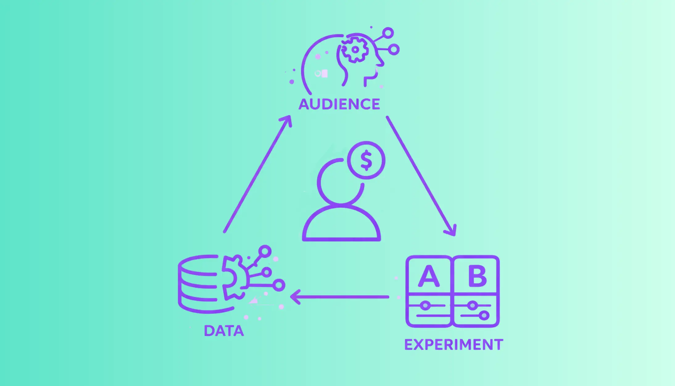 common subscription lifecycle management challenges and how teams overcome execution, data, and retention gaps.