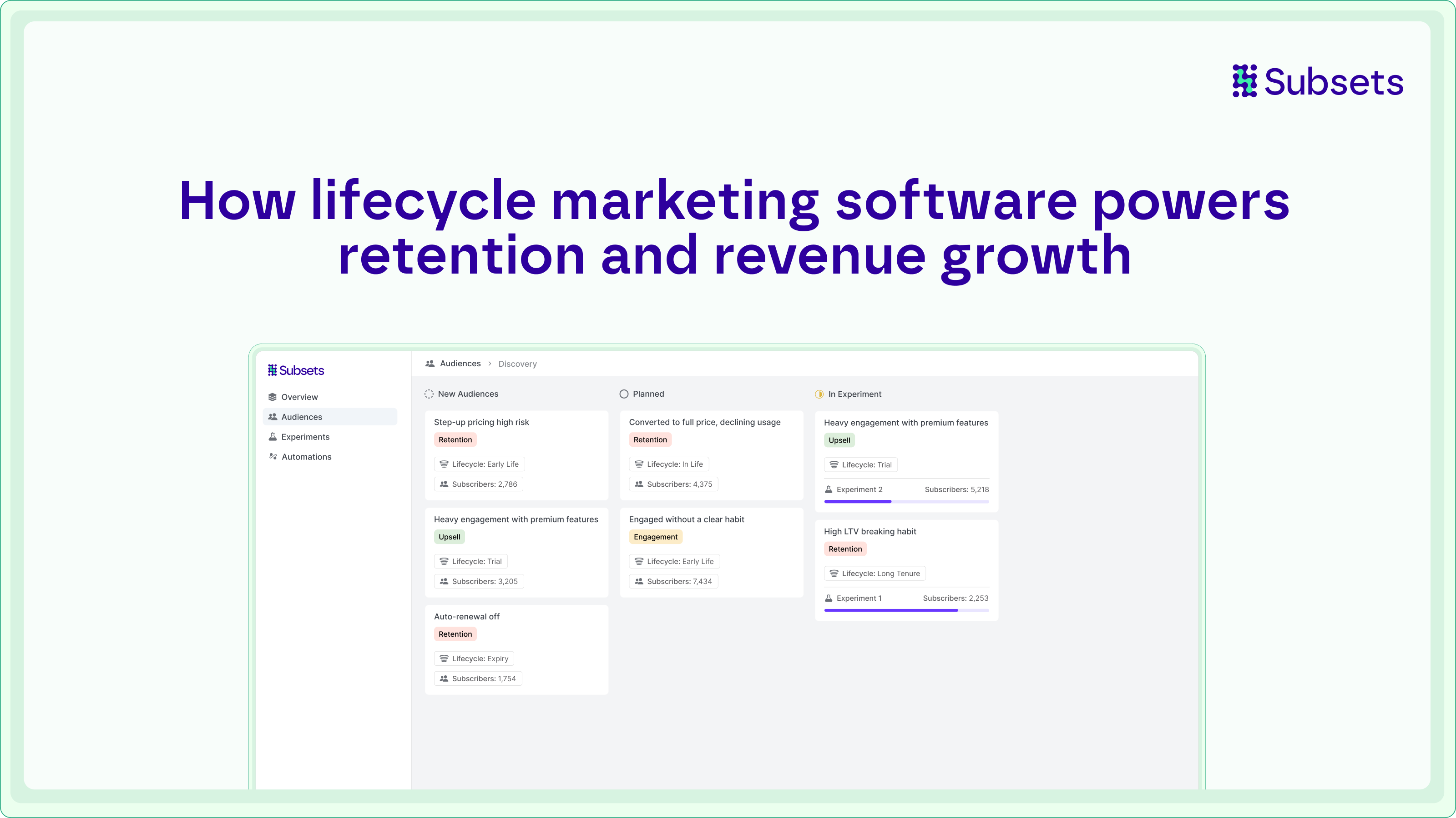 Illustration of lifecycle marketing software connecting acquisition, engagement, and retention stages to improve subscriber lifetime value.