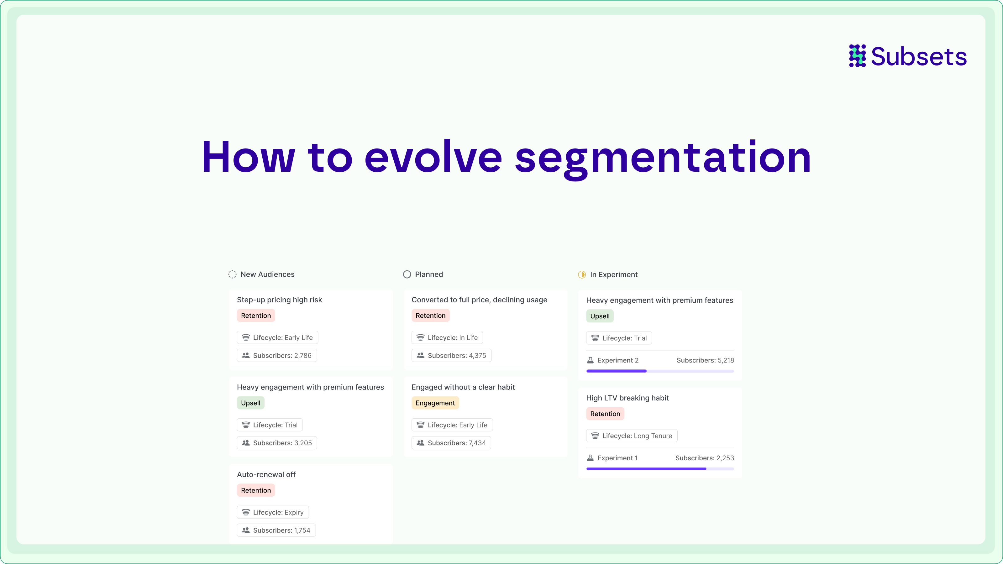 Evolving segmentation from static lists to intelligent retention engines using Subsets