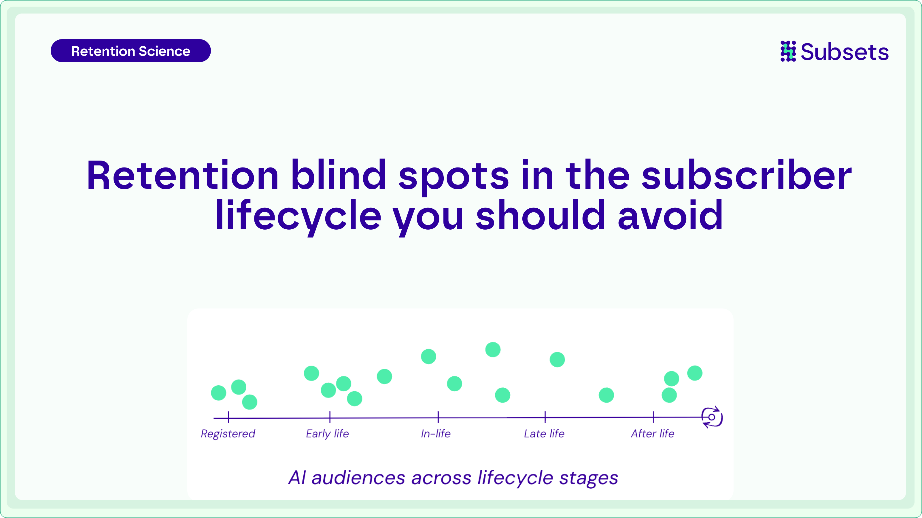 Learn how to find retention blind spots in your subscriber's lifecycle.