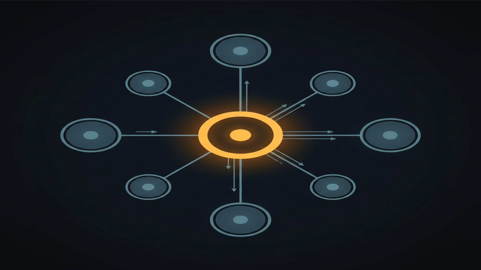 Integrations And Bigquery — Google Analytics 4