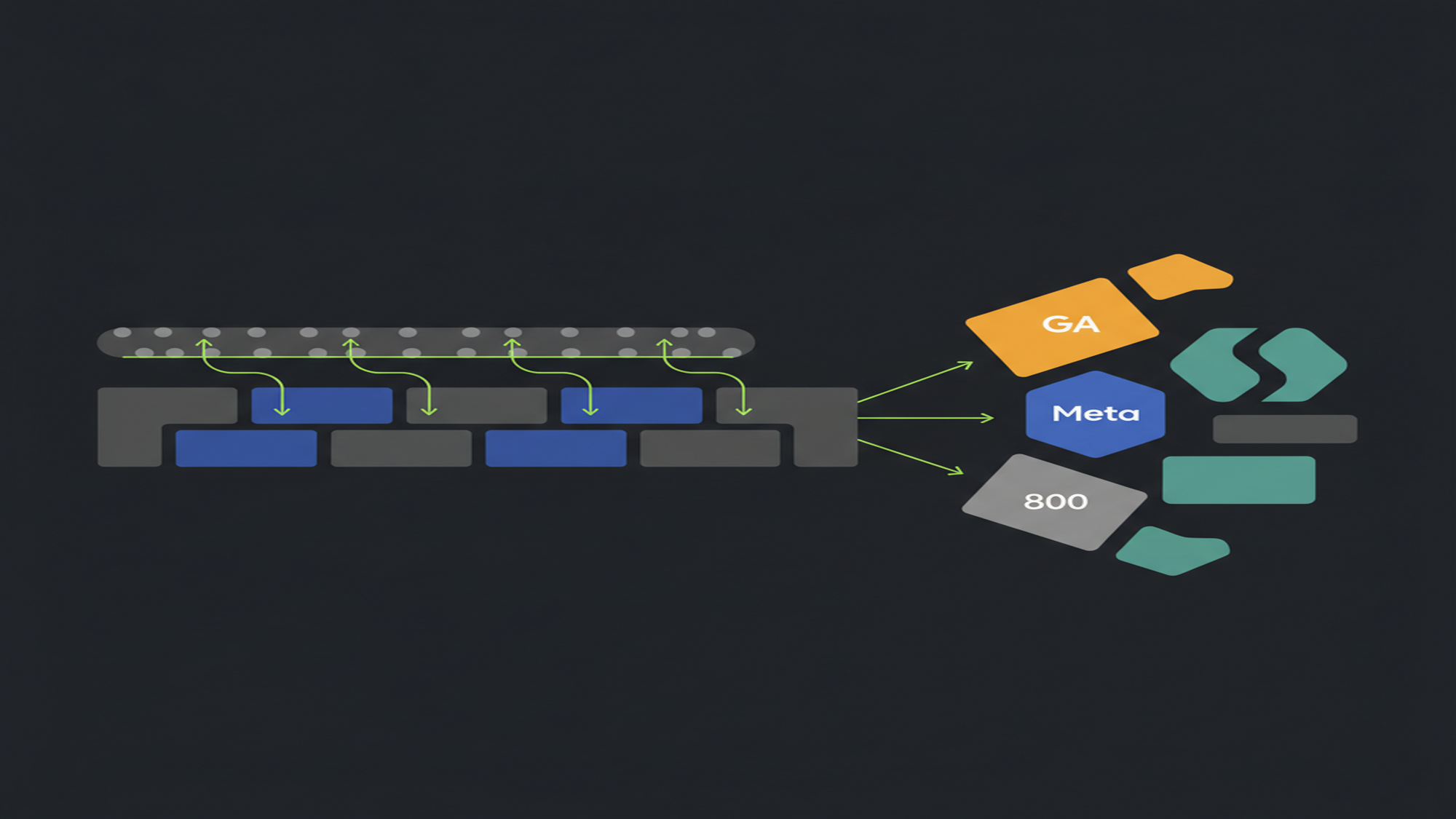 Server-Side GTM: GA4 Configuration, Validation & Third-Party Integrations — Google Tag Manager