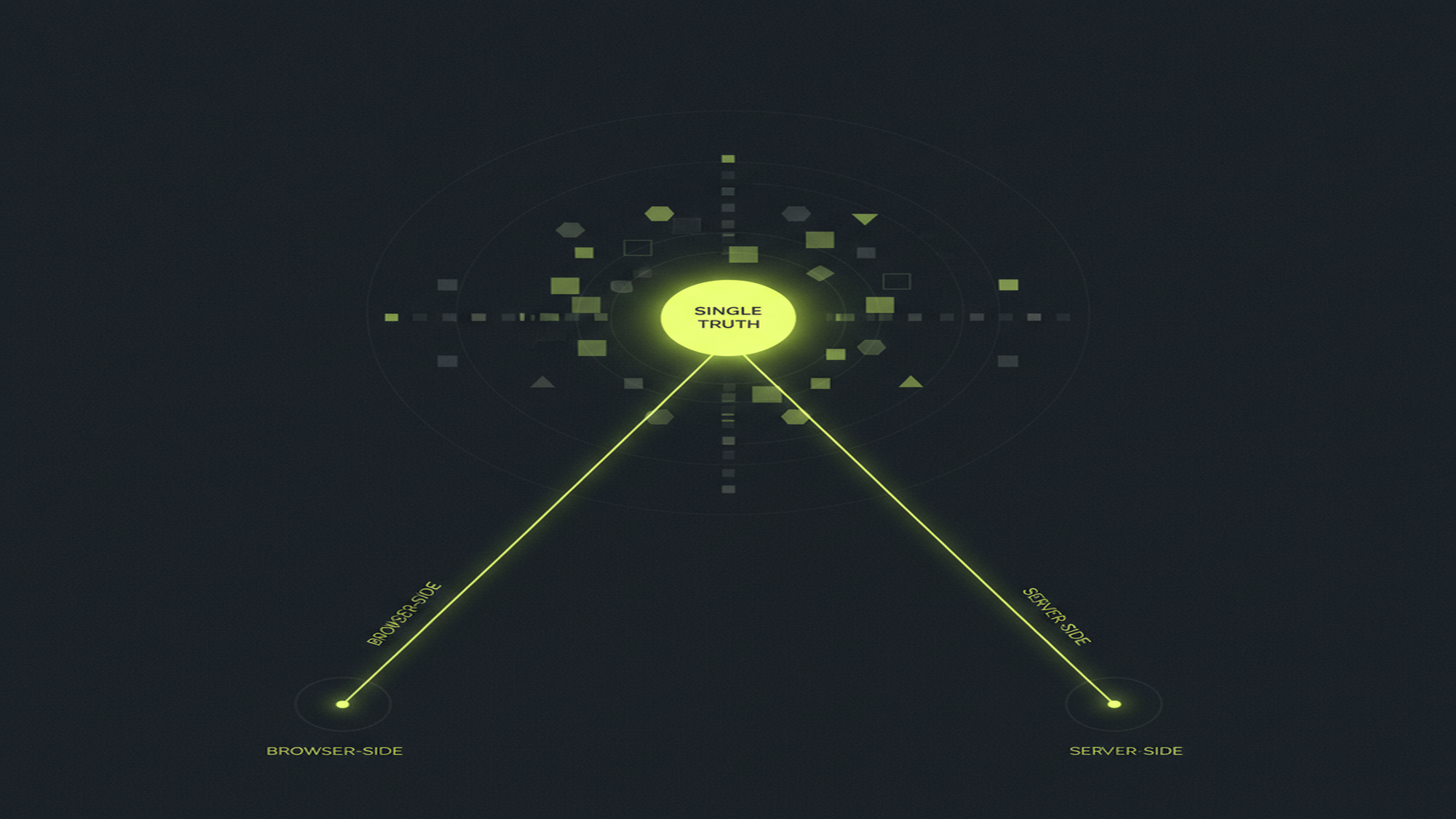 Measuring ChatGPT Ads Performance — ChatGPT Ads