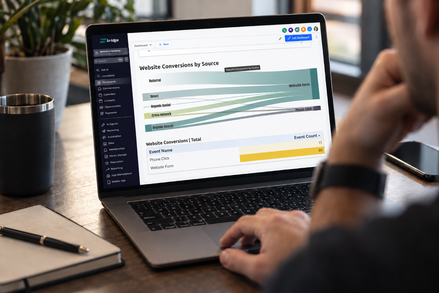 business owner reviewing a marketing report with their agency