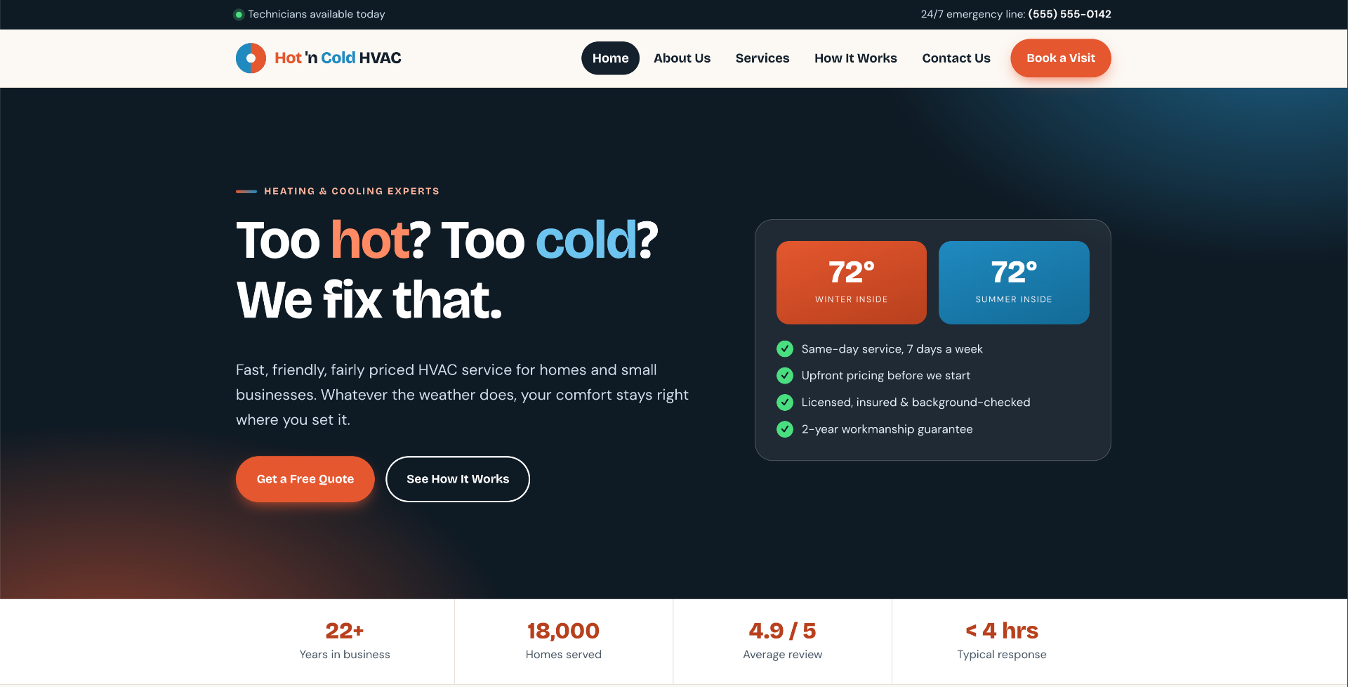 An AI Generated Website for a fictional company called Hot 'n Cold HVAC